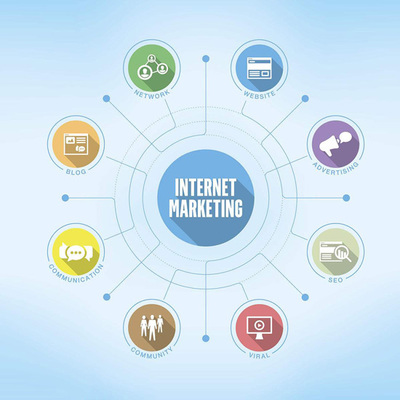 新手做網(wǎng)絡(luò)營(yíng)銷需要把握六個(gè)關(guān)鍵點(diǎn)