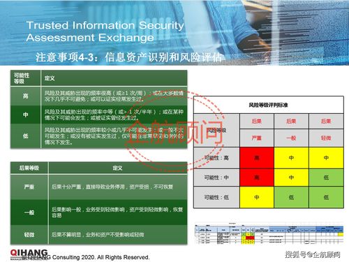 企航顧問TISAX可信信息安全評估與交換標準咨詢服務介紹